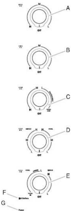 KITCHENAID KCES556HSS - Panel de control de 30^ (76,2 cm) - 1