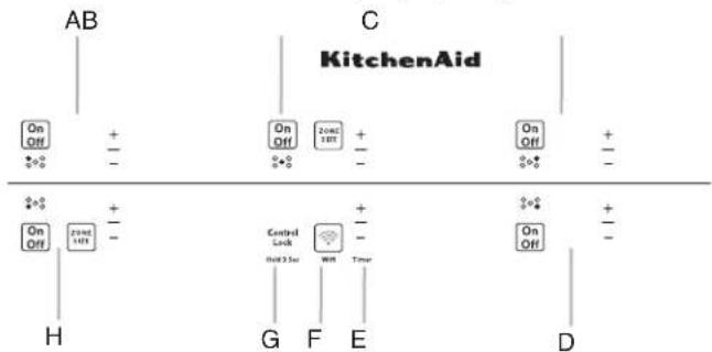 KITCHENAID KCES556HSS - Tableau de commande de 36 po (91,4 cm) - 1