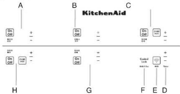 KITCHENAID KCES556HSS - PARTS AND FEATURES – ELECTRONIC TOUCH CONTROLS - 1