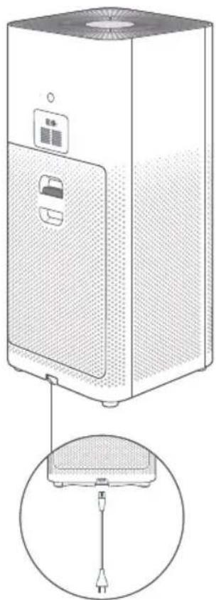 Xiaomi Mi Air Purifier 3H - Środki ostrożnosci - 3