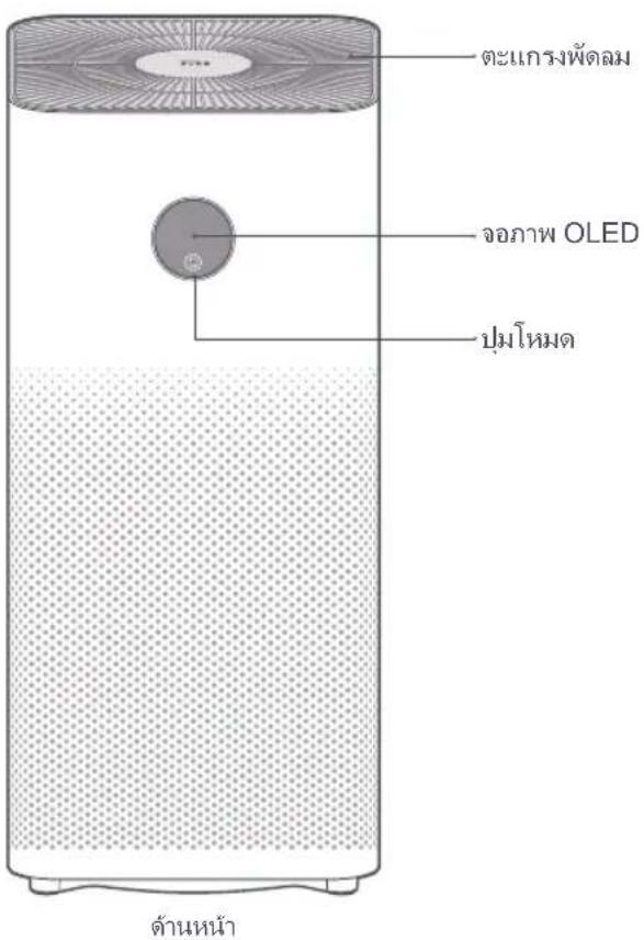 Xiaomi Mi Air Purifier 3H - W - 1