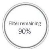 Xiaomi Mi Air Purifier 3H - Notifiche sullo stato del filtro - 2