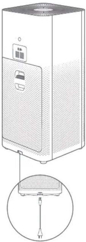 Xiaomi Mi Air Purifier 3H - Precauzioni - 4