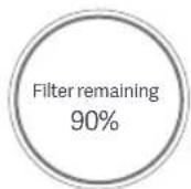 Xiaomi Mi Air Purifier 3H - Precauzioni - 1