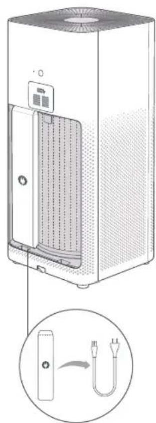 Xiaomi Mi Air Purifier 3H - Vorsichtsmaßnahmen - 2