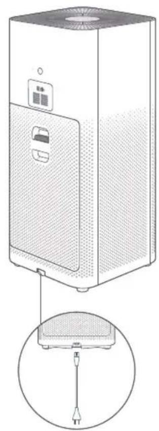 Xiaomi Mi Air Purifier 3H - Vorsichtsmaßnahmen - 3