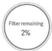 Xiaomi Mi Air Purifier 3H - Filter Service Life Notification - 1