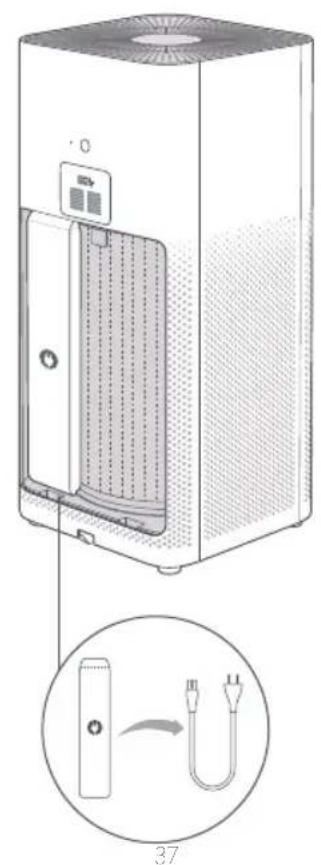 Xiaomi Mi Air Purifier 3H - Steckdose - 2