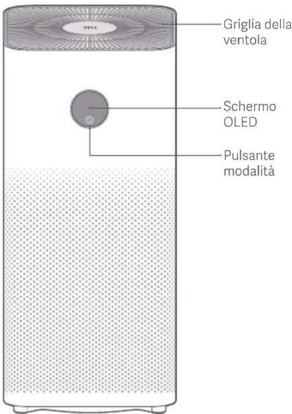 Xiaomi Mi Air Purifier 3H - Panorama del Prodotto - 1