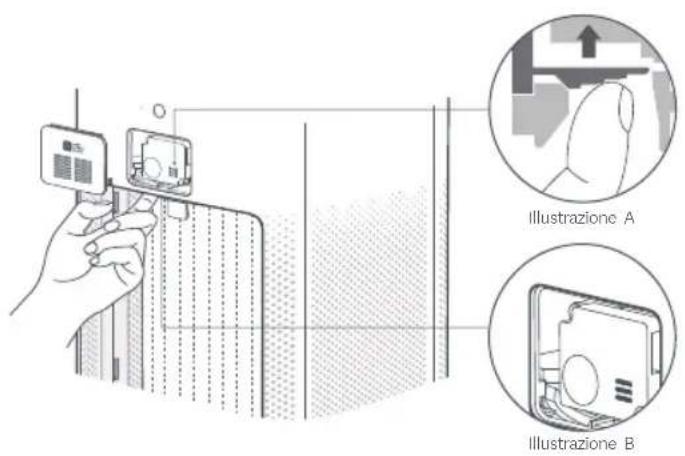 Xiaomi Mi Air Purifier 3H - Pulizia del sensore laser di rilevamento delle polveri - 1
