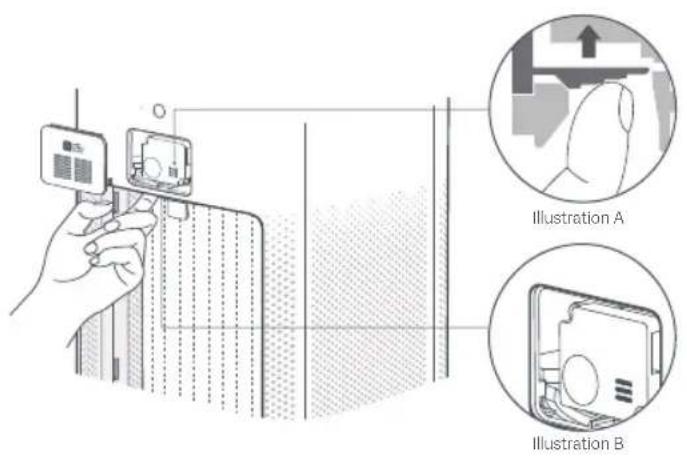 Xiaomi Mi Air Purifier 3H - Nettoyage du capteur laser de poussière. - 1