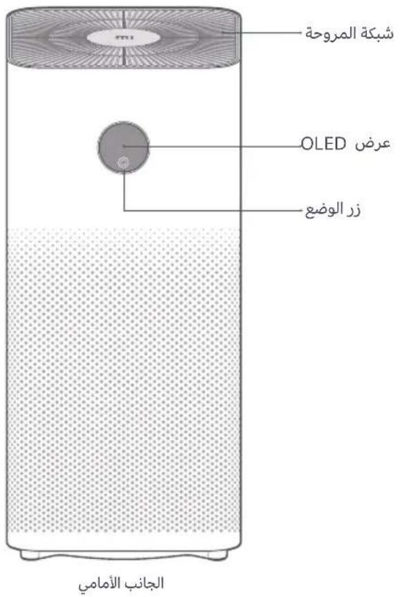 Xiaomi Mi Air Purifier 3H - cuioljgfooleo - 1