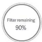 Xiaomi Mi Air Purifier 3H - Notifications del estado del filtro - 2