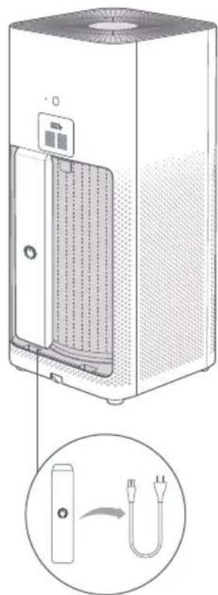Xiaomi Mi Air Purifier 3H - Środki ostrożnosci - 2