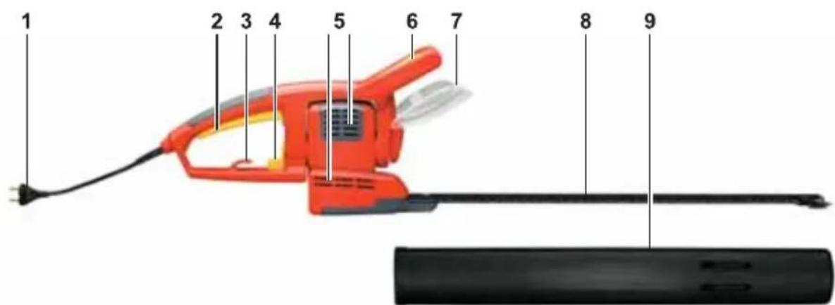 Wolf Garten HSE 65 V 600 - HSE 45 V - HSE 55 V - HSE 65 V - 1