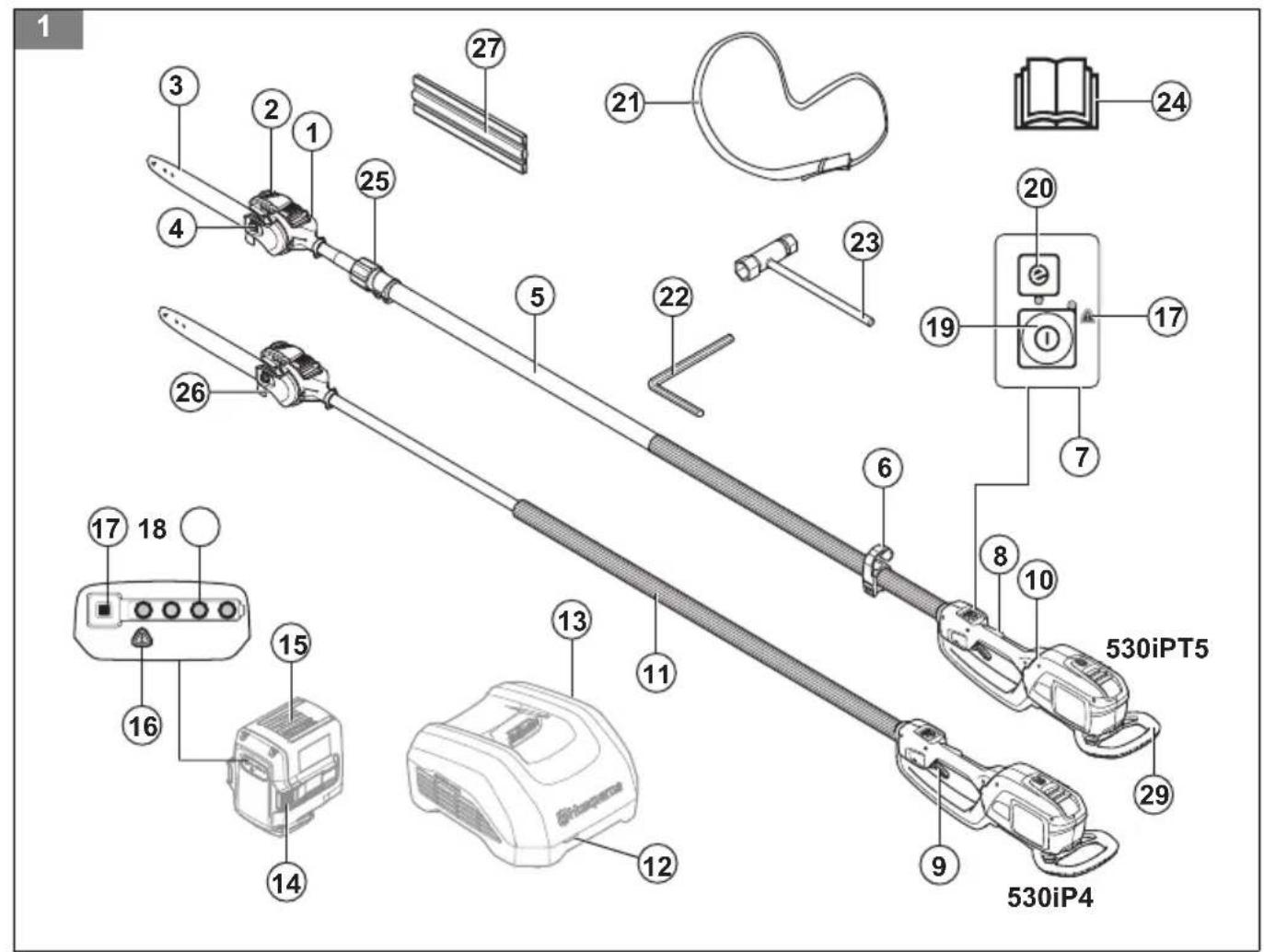 HUSQVARNA 530iP4 - 1