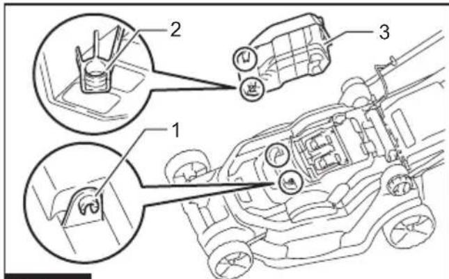 MAKITA DLM382PT2 - DLM382 DLM432 - 2