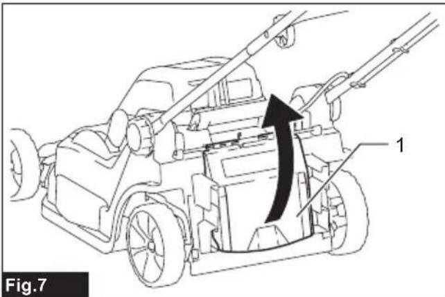 MAKITA DLM382PT2 - DLM382 DLM432 - 7