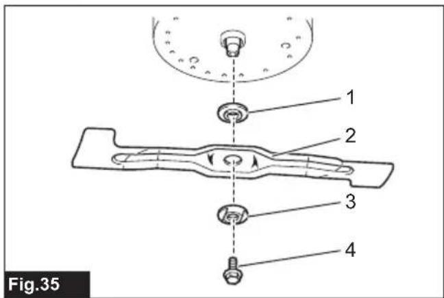 MAKITA DLM382PT2 - DLM382 DLM432 - 36