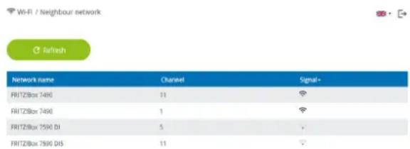 DEVOLO Magic 2 WiFi next - 4.4.8Neighbour networks - 1