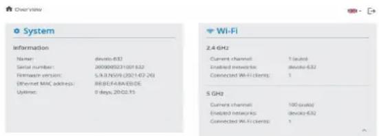 DEVOLO Magic 2 WiFi next - Overview - 1