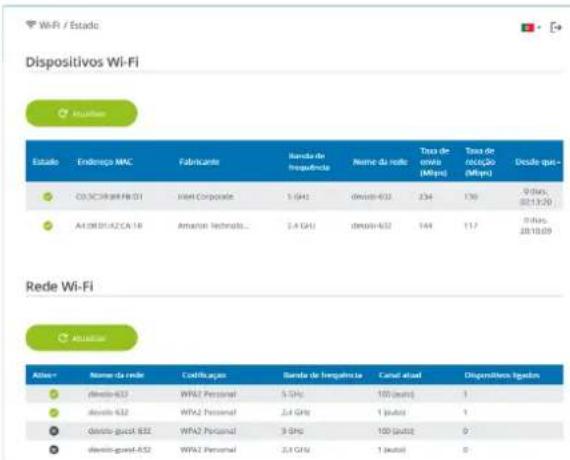 DEVOLO Magic 2 WiFi next - IPv4 - 1