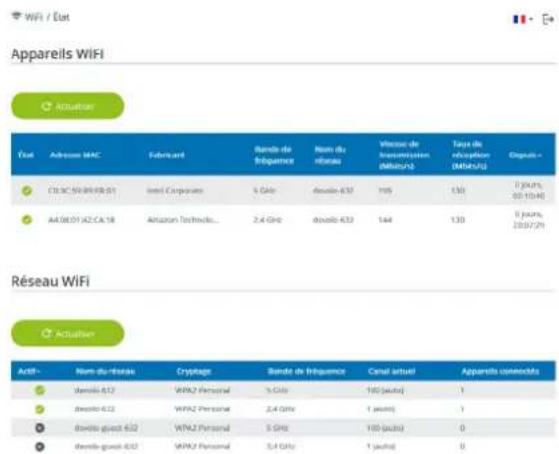 DEVOLO Magic 2 WiFi next - 4.4.1Etat - 1