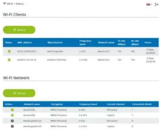 DEVOLO Magic 2 WiFi next - 4.4.1Status - 1