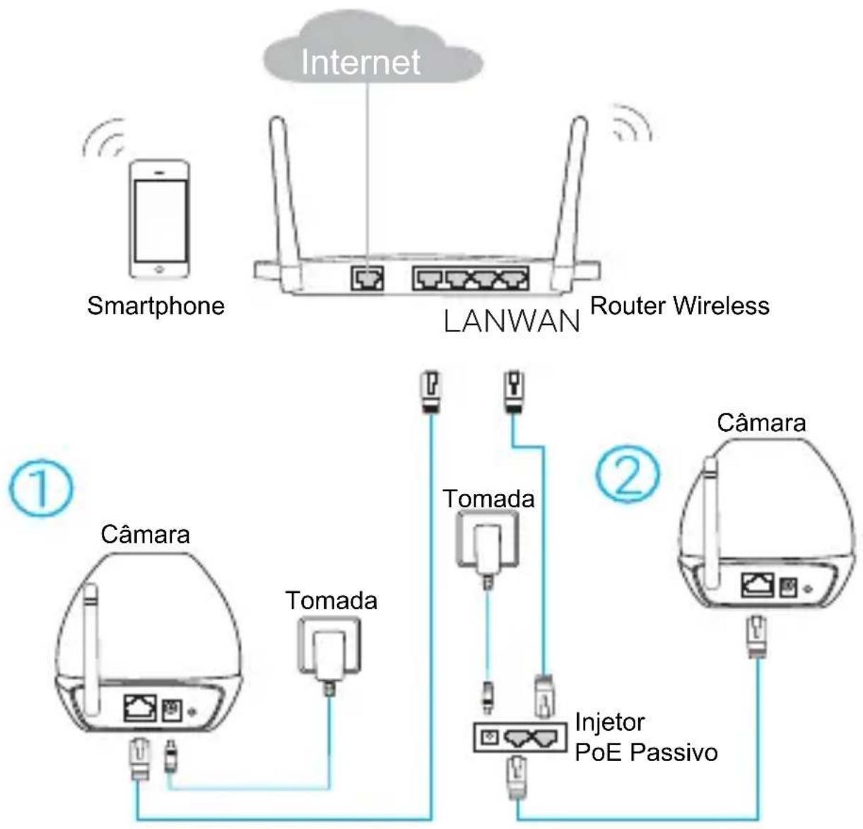 TP-LINK NC450 - Como configurar a câmara - 1