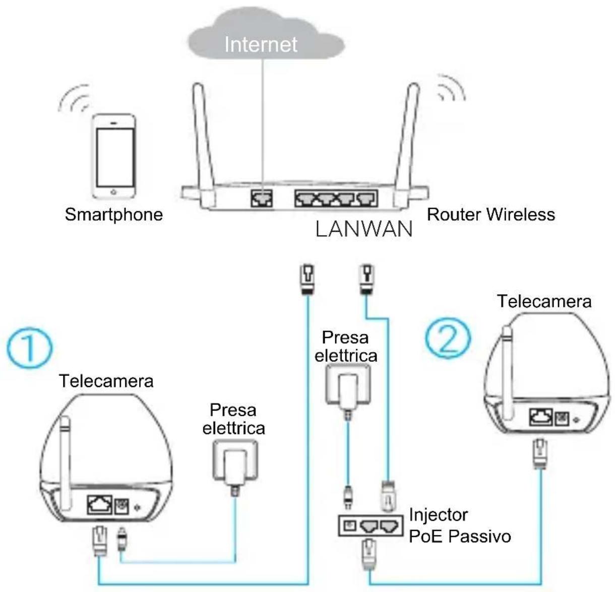 TP-LINK NC450 - TP-Link France SARL - 1
