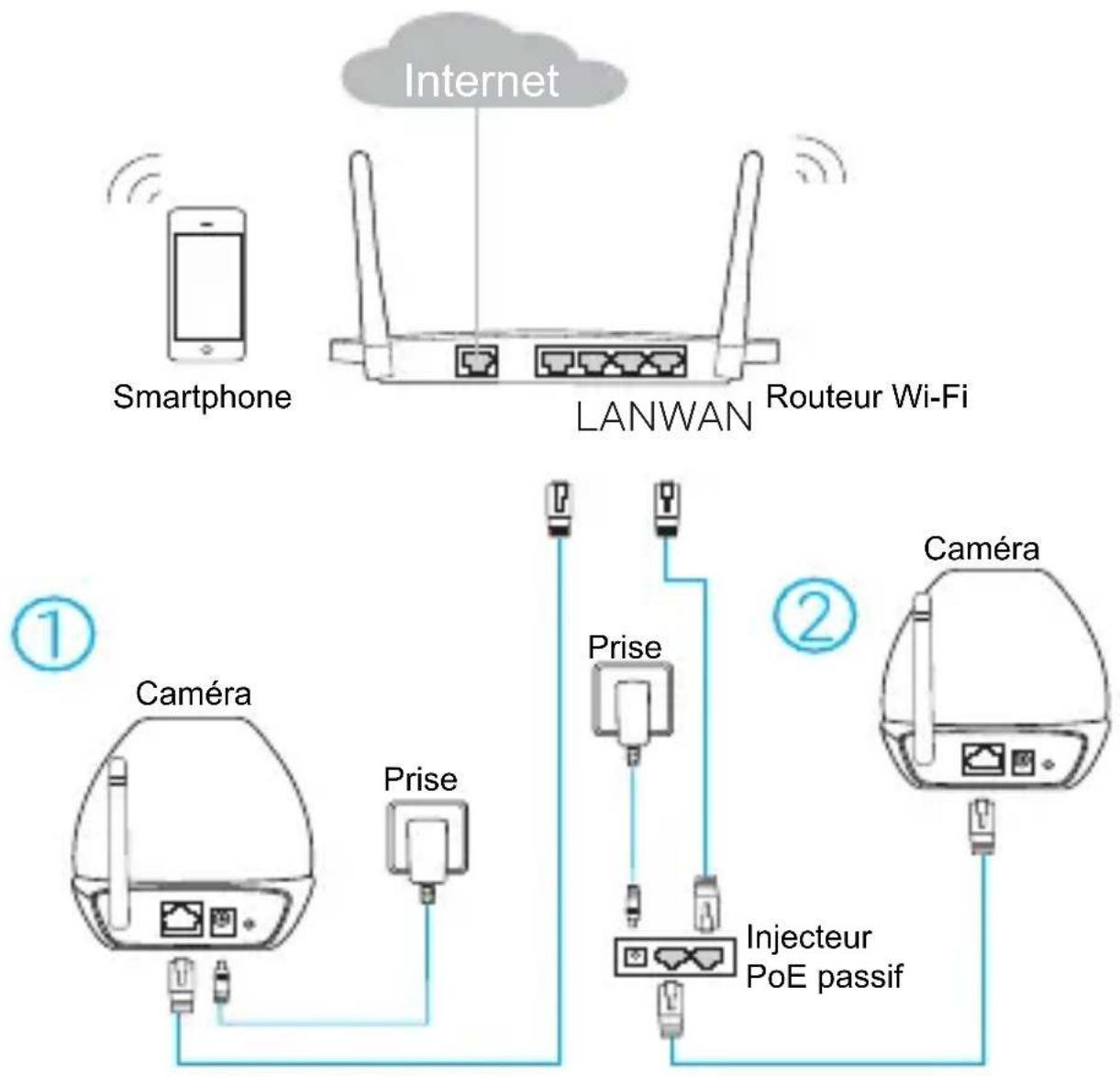 TP-LINK NC450 - Comment paramétrer la caméra - 1