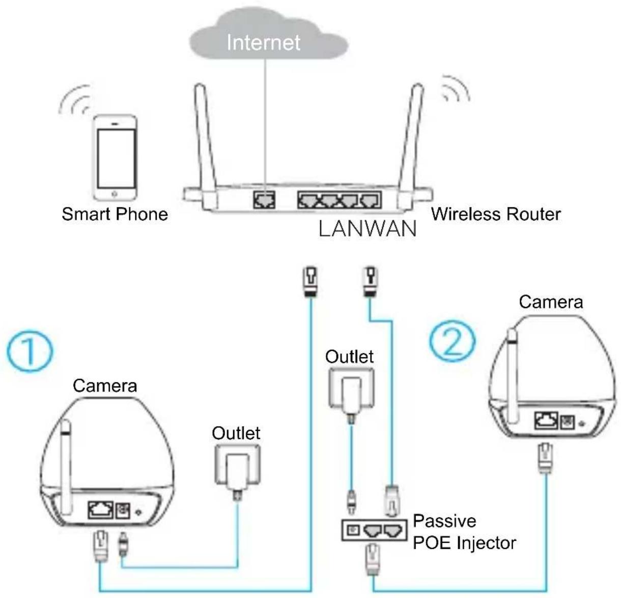 TP-LINK NC450 - How to set up the camera - 1