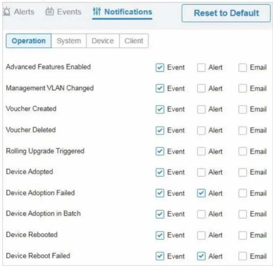 TP-LINK Omada EAP115Wall - Notifications - 1
