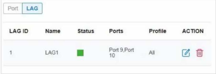 TP-LINK Omada EAP115Wall - Recommandations de configuration : - 2