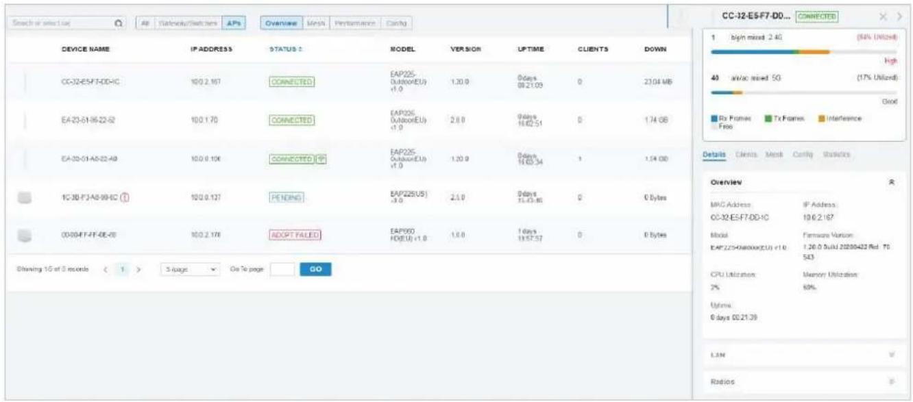 TP-LINK Omada EAP115Wall - 4 Configurer et surveiller les EAP - 1