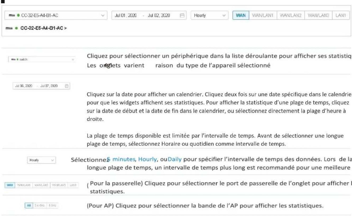 TP-LINK Omada EAP115Wall - Barre d'onglets - 1