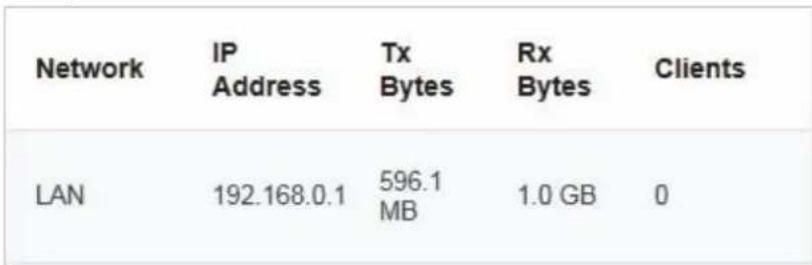 TP-LINK Omada EAP115Wall - Aperçu - 3