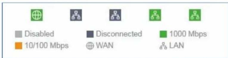 TP-LINK Omada EAP115Wall - Panneau de moniteur - 1