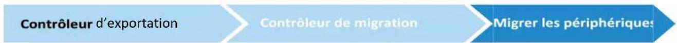 TP-LINK Omada EAP115Wall - Contrôleur de migration - 3