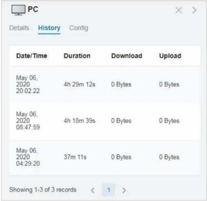 TP-LINK Omada EAP115Wall - Surveiller un seul client - 3