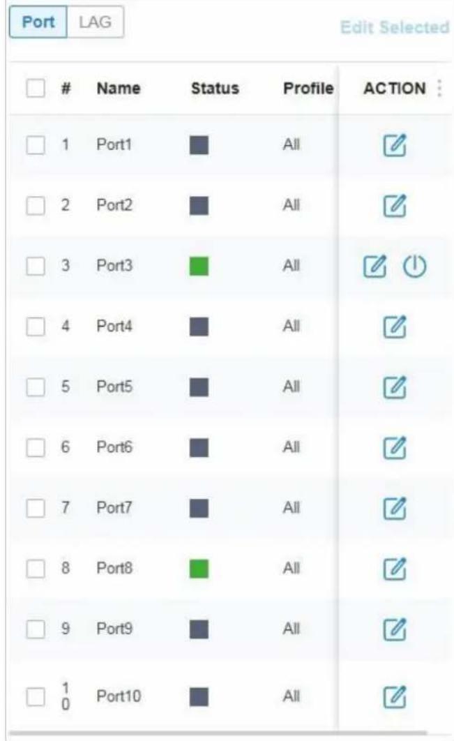 TP-LINK Omada EAP115Wall - Port - 1