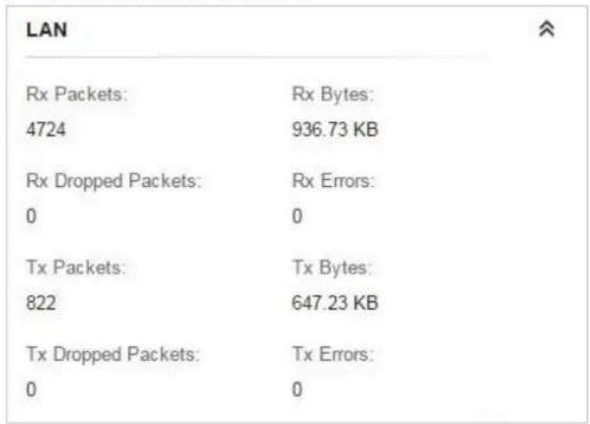 TP-LINK Omada EAP115Wall - LAN (uniquement pour les périphériques dans l'objet connecté) - 1