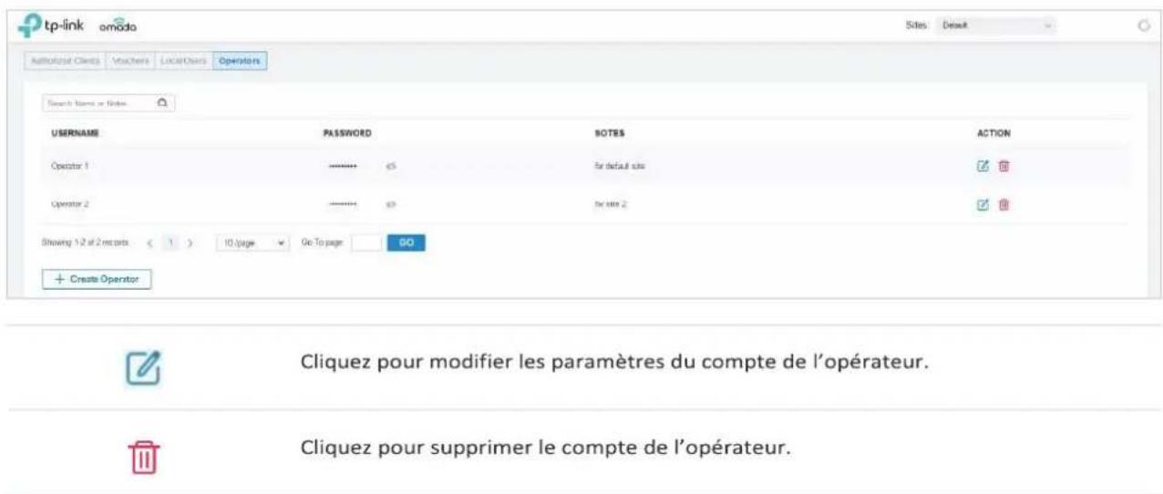 TP-LINK Omada EAP115Wall - Créer des opérateurs - 2