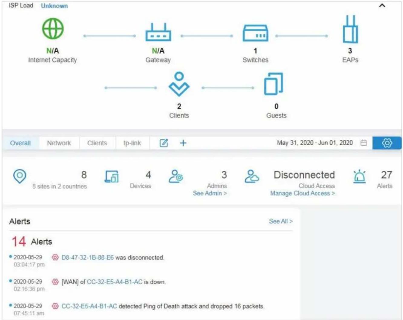 TP-LINK Omada EAP115Wall - 1. 1 Disposition de page du tableau de bord - 1