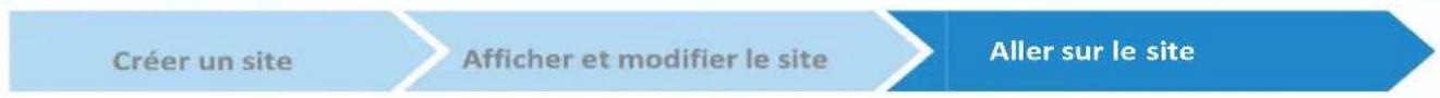 TP-LINK Omada EAP115Wall - Importer un site à partir d'un autre contrôleur - 4