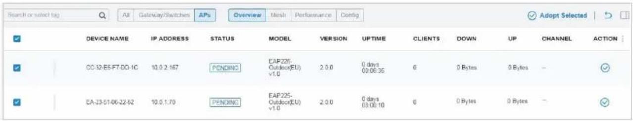 TP-LINK Omada EAP115Wall - Modification de lot (pour commutateurs et EAP) - 2