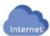 TP-LINK Omada EAP115Wall - Scénario 2: VPN de client à site - 3