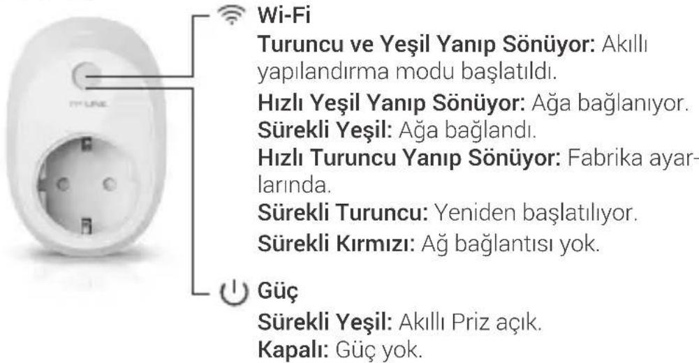 TP-LINK HS110 - LEDler - 1