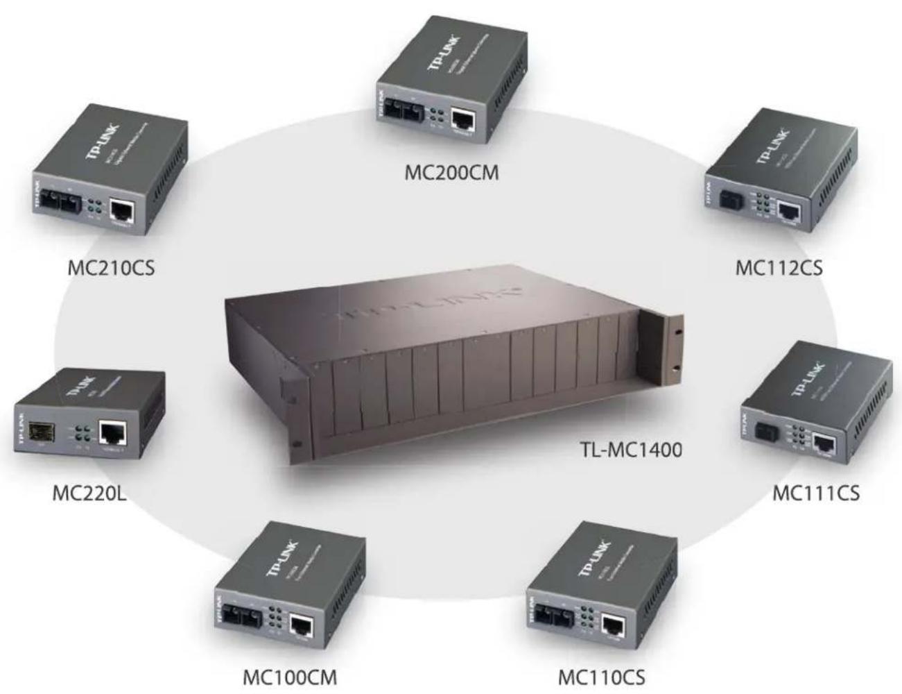 TP-LINK TLMC1400 - Convertisseurs de medias & Chassis - 1