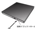 LOGITECH LDRPVA8UCL - ■強制イジェクトホールを使用した取り出しについて - 1